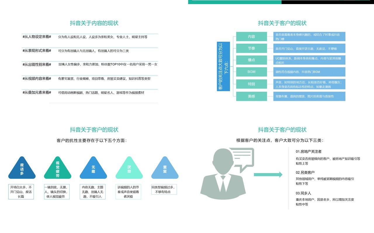简约某音短视频电商运营商业策划书PPT模板