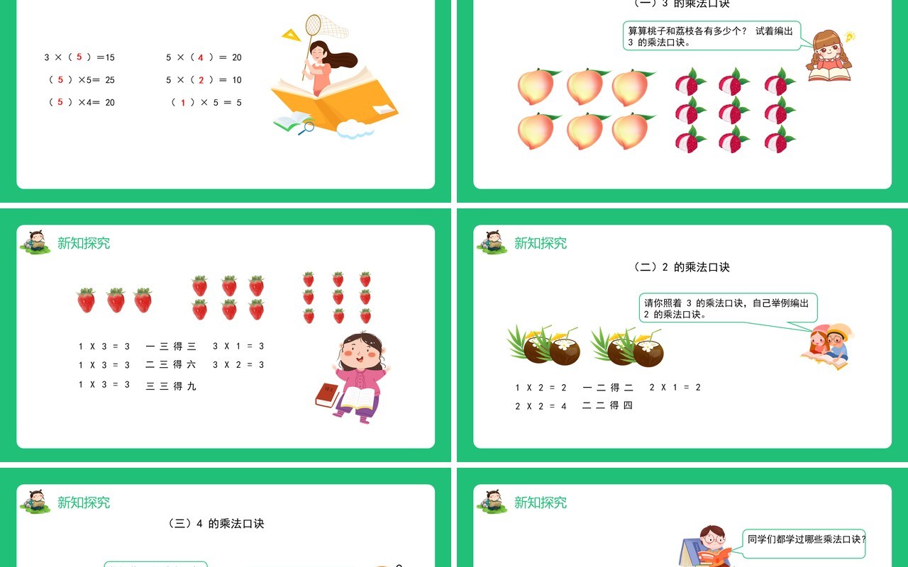 部编版二年级数学上册表内乘法课件PPT模板