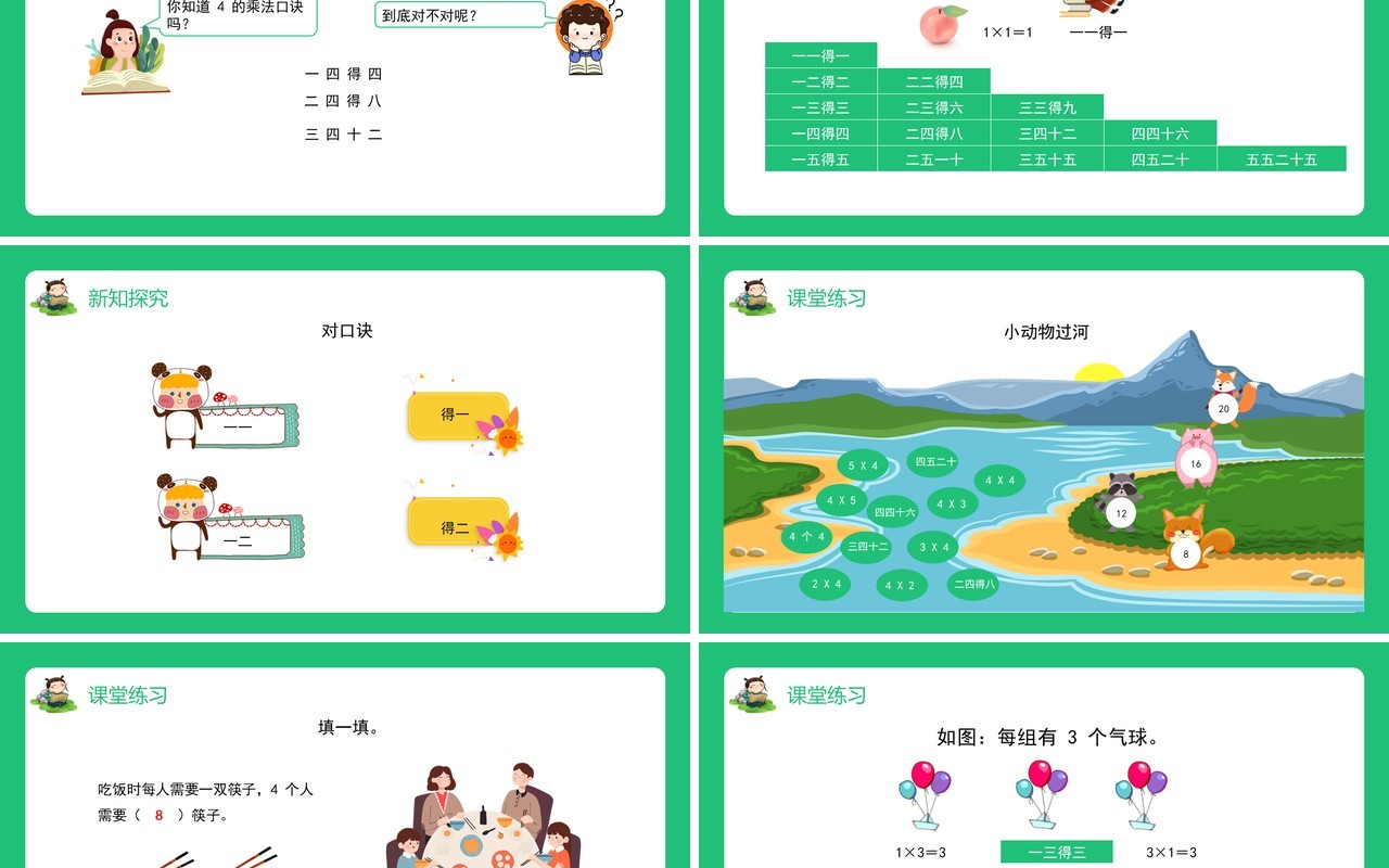 部编版二年级数学上册表内乘法课件PPT模板