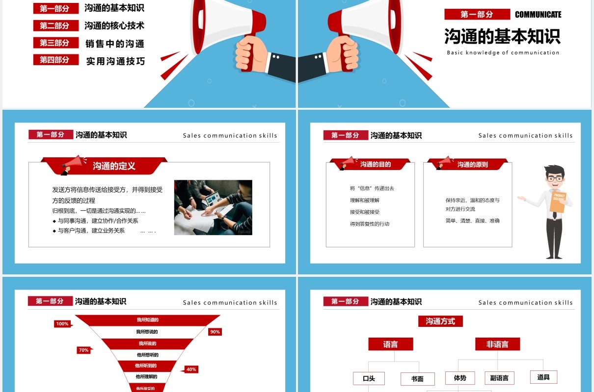 简约商务蓝色企业管理培训销售沟通技巧课件PPT模板