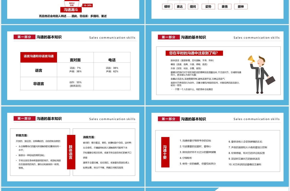 简约商务蓝色企业管理培训销售沟通技巧课件PPT模板