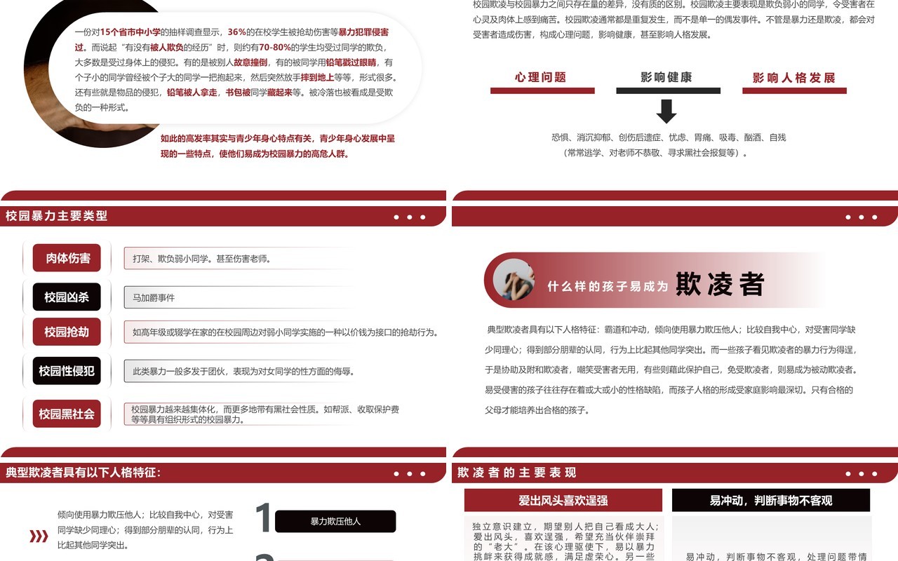 红色简约如何应对校园欺凌和暴力PPT模板