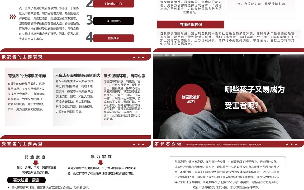 红色简约如何应对校园欺凌和暴力PPT模板