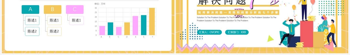 黄色插画卡通风解决问题7步骤PPT模板