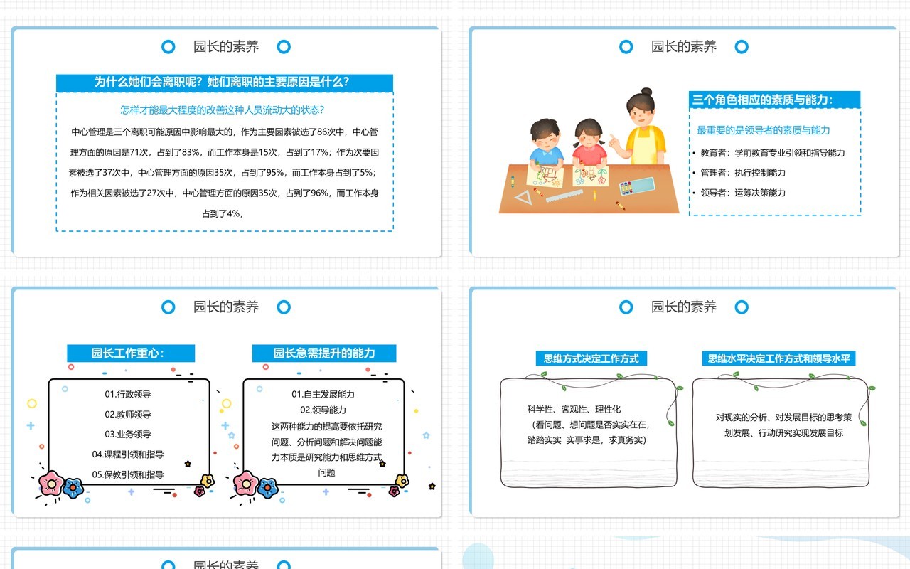 蓝色卡通幼儿园园长的使命与素养动态PPT模板