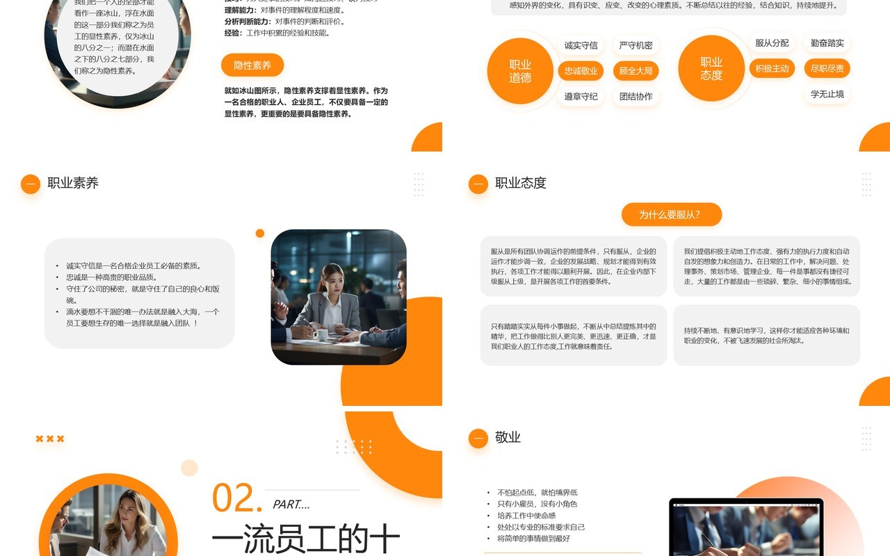 橙色商务风职业素养与个人修养PPT模板