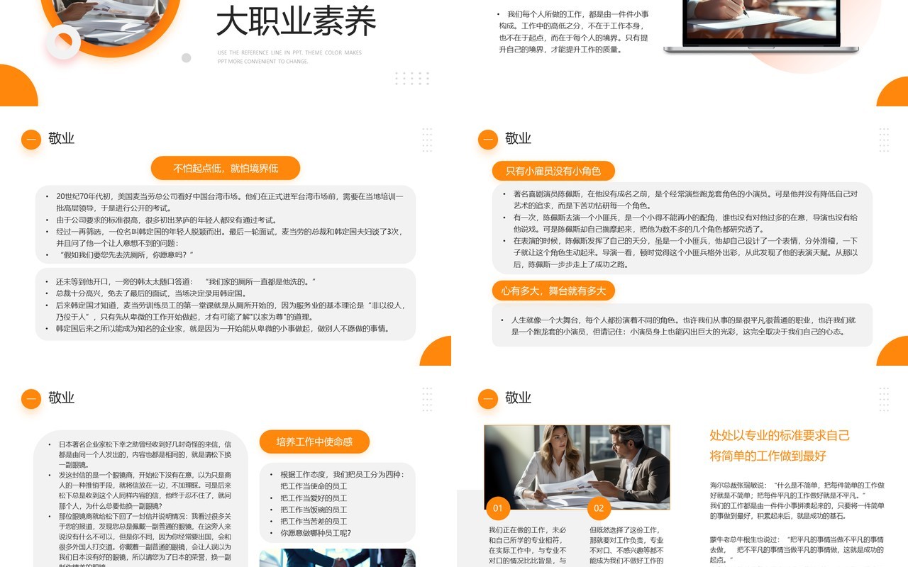 橙色商务风职业素养与个人修养PPT模板