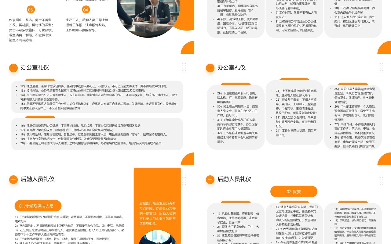 橙色商务风职业素养与个人修养PPT模板