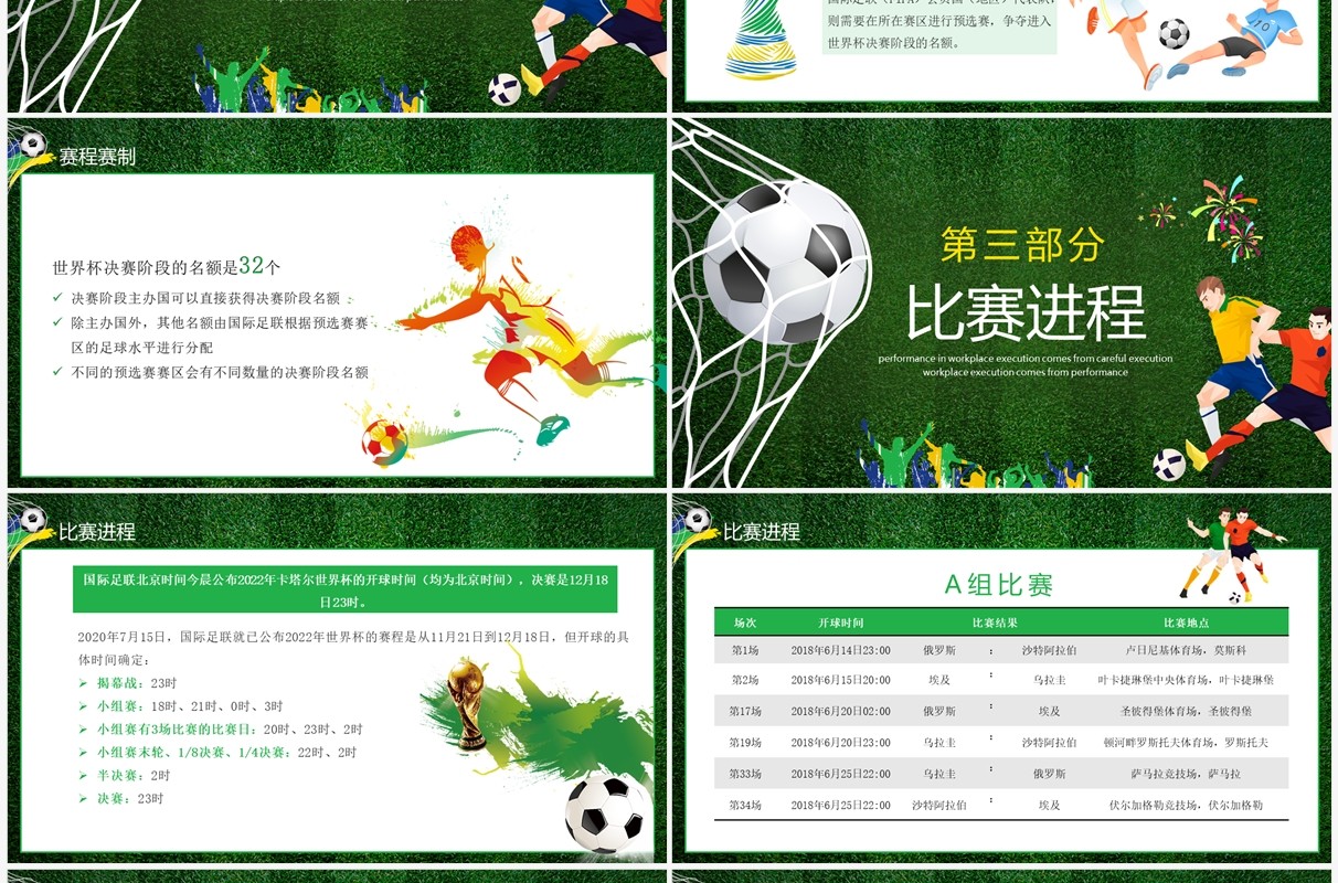 绿色卡通风为世界杯喝彩PPT模板