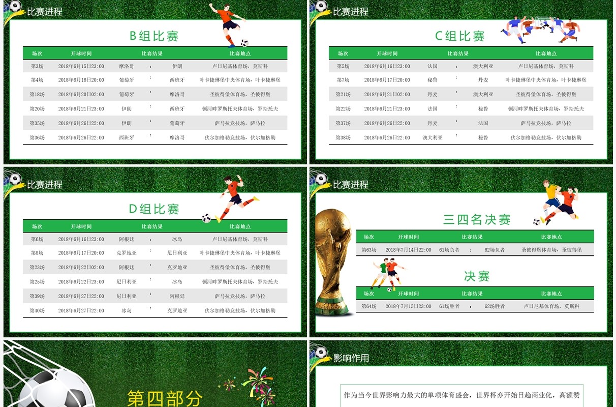 绿色卡通风为世界杯喝彩PPT模板