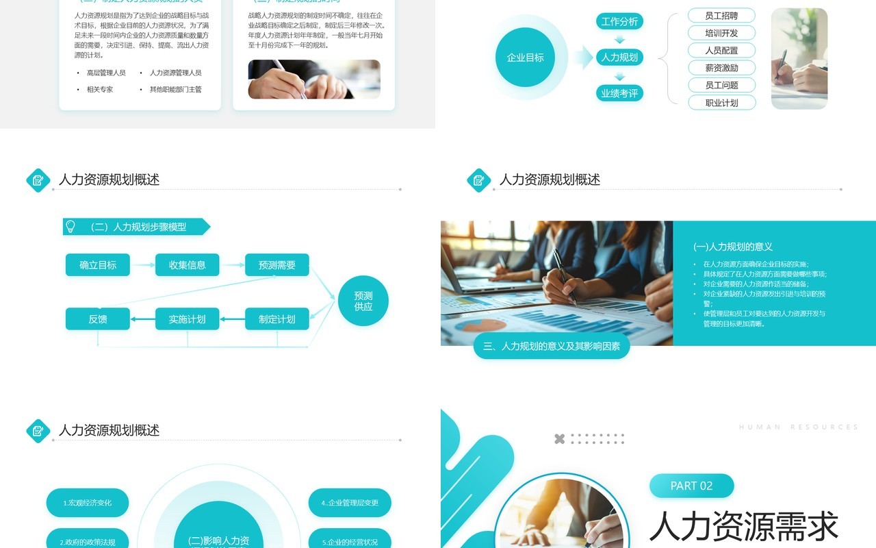 绿色商务风人力资源规划年终总结PPT模板
