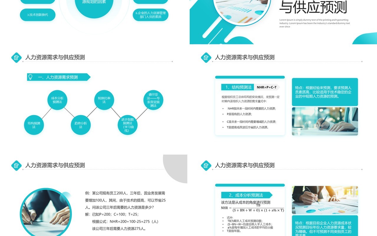 绿色商务风人力资源规划年终总结PPT模板