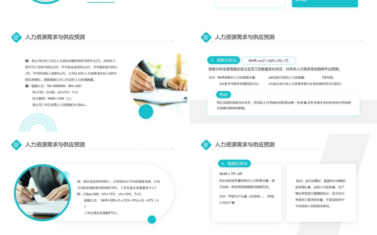 绿色商务风人力资源规划年终总结PPT模板
