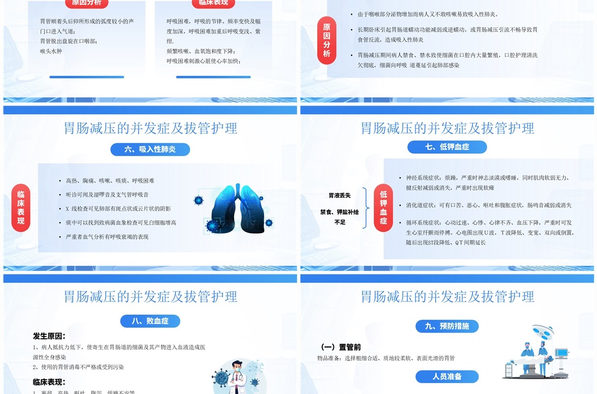 蓝色插画风胃肠减压的护理医学培训PPT模板