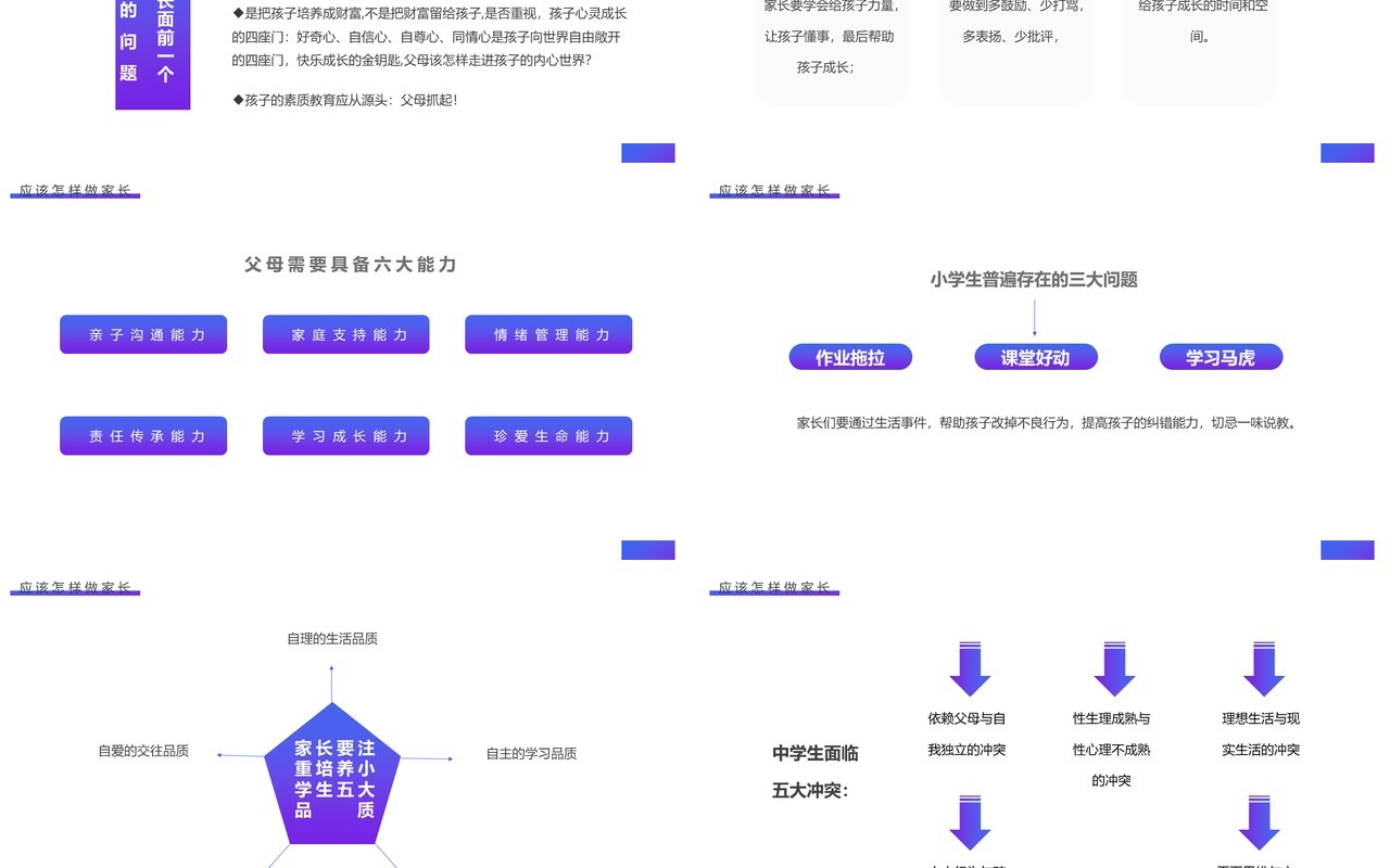 蓝色简约家庭教育培训讲座PPT模板