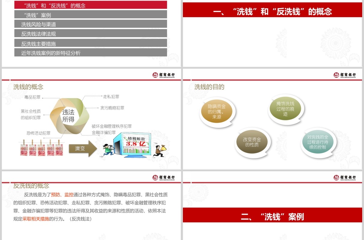 简约反洗钱基础知识培训课件PPT模板