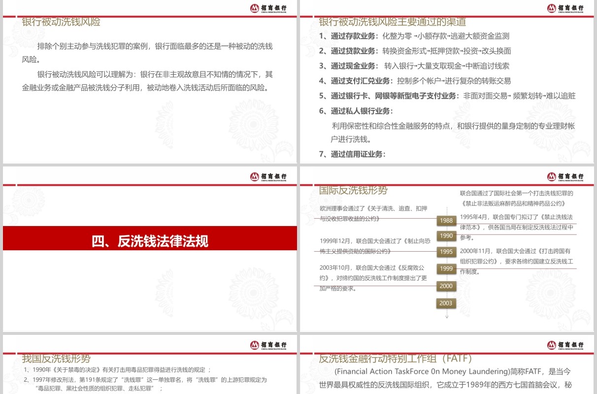 简约反洗钱基础知识培训课件PPT模板