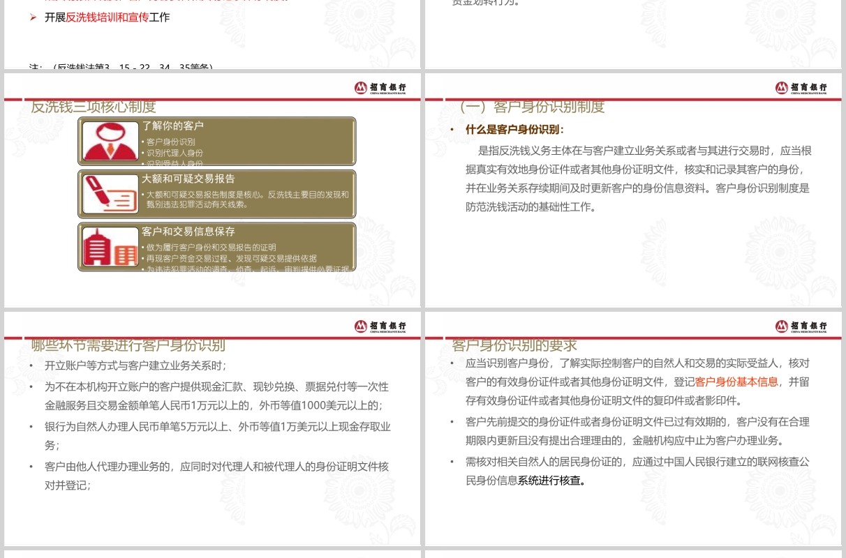 简约反洗钱基础知识培训课件PPT模板