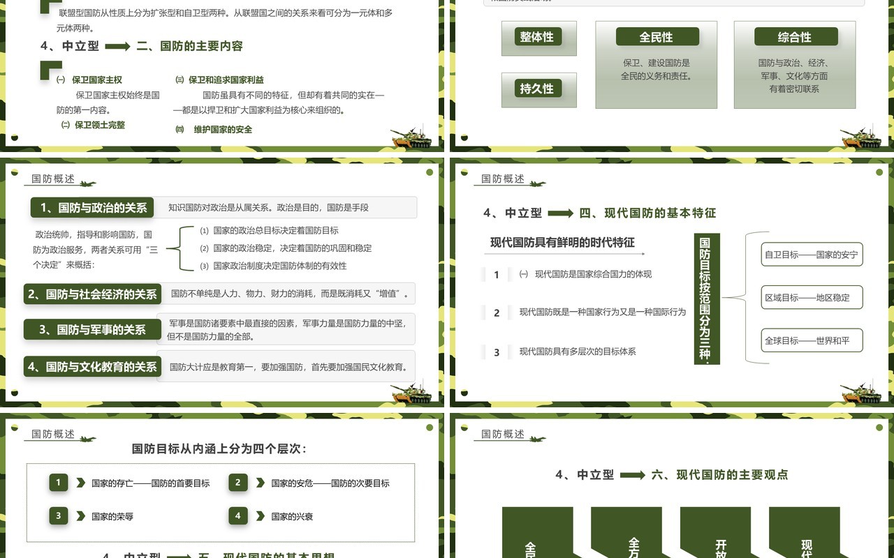 绿色简约风大学生军事理论课PPT模板