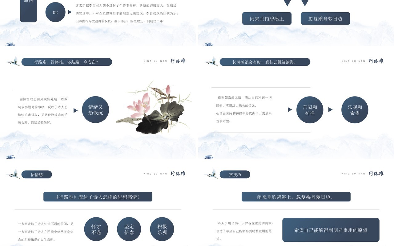 部编版九年级语文上册行路难课件PPT模板