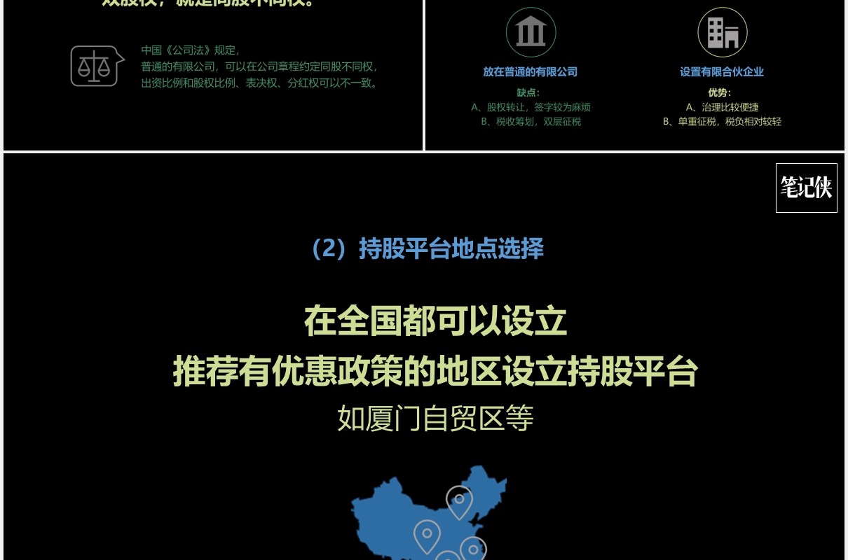黑色创业公司股权架构设计PPT模板