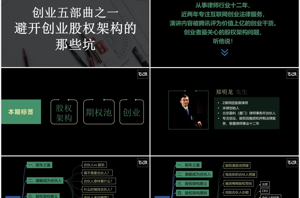 黑色创业公司股权架构设计PPT模板