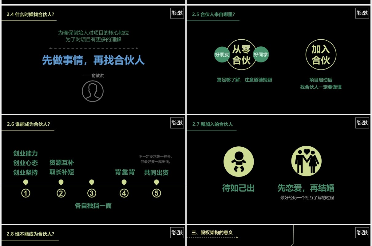 黑色创业公司股权架构设计PPT模板
