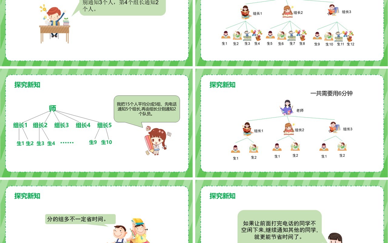 部编版五年级数学下册打电话课件PPT模板