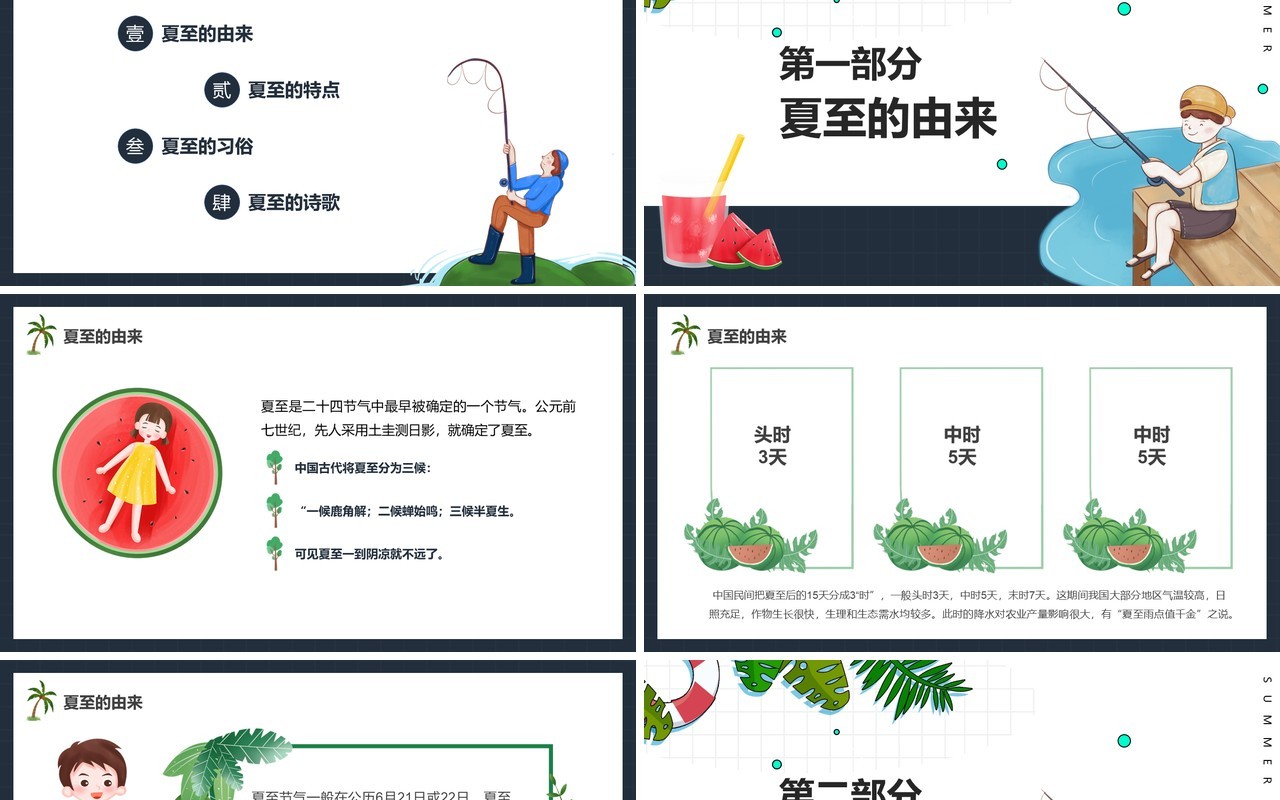 简约卡通风二十四节气夏至节日介绍PPT模板