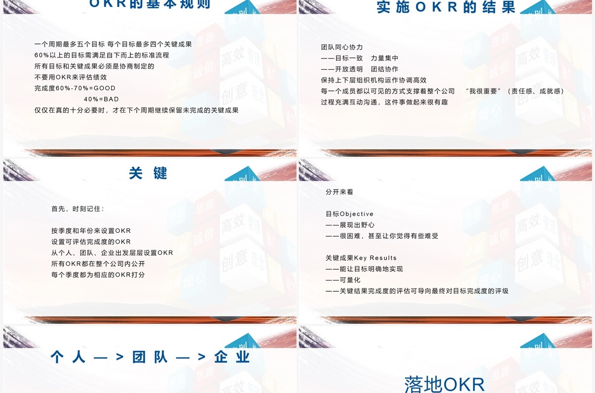 蓝色管理进阶课程之okr管理PPT模板
