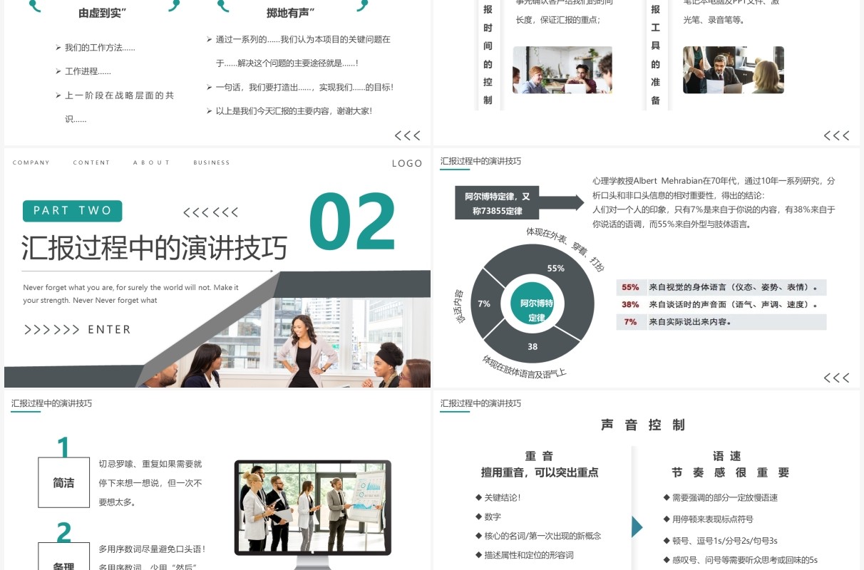 灰绿色商务风汇报工作技巧培训PPT模板