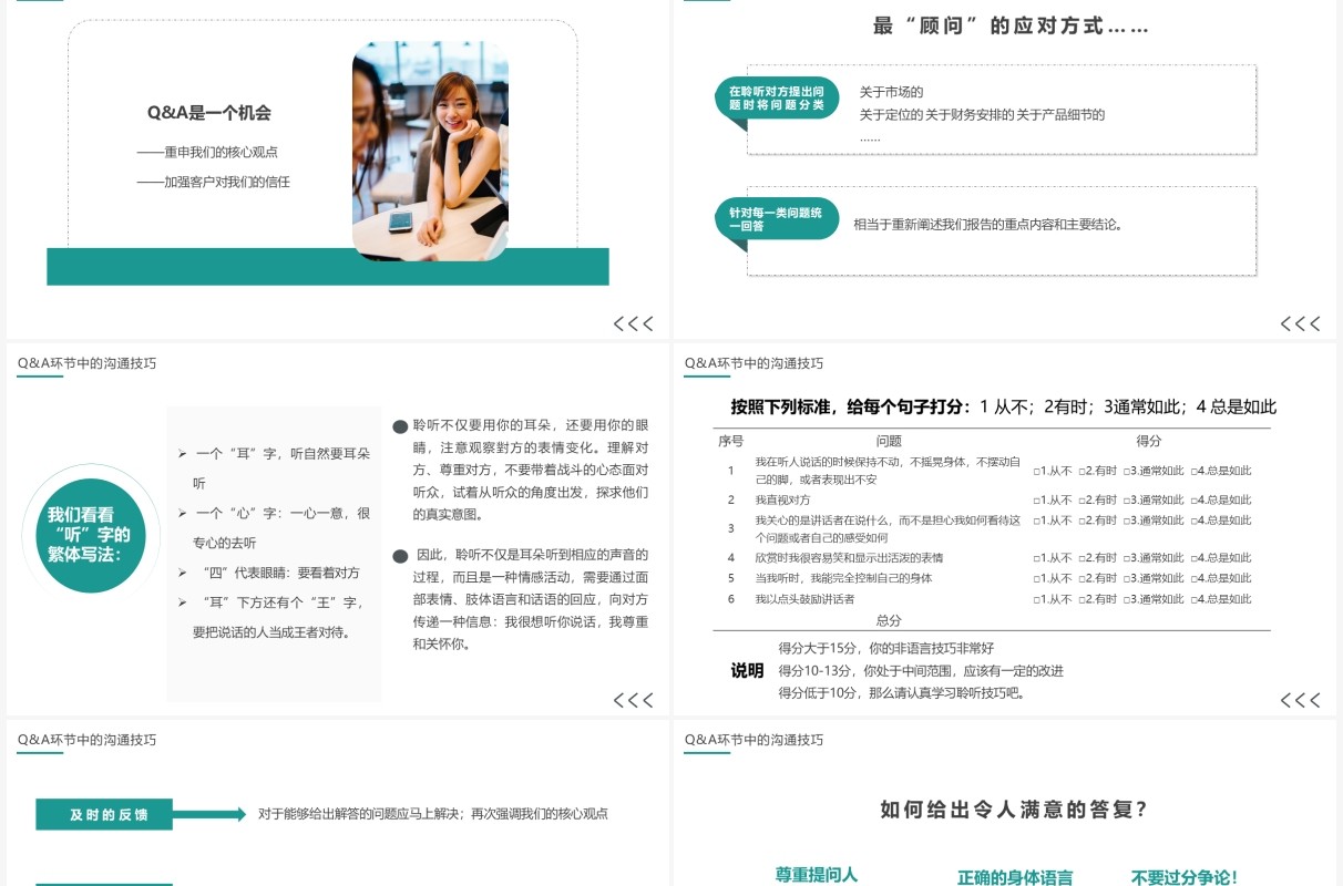 灰绿色商务风汇报工作技巧培训PPT模板