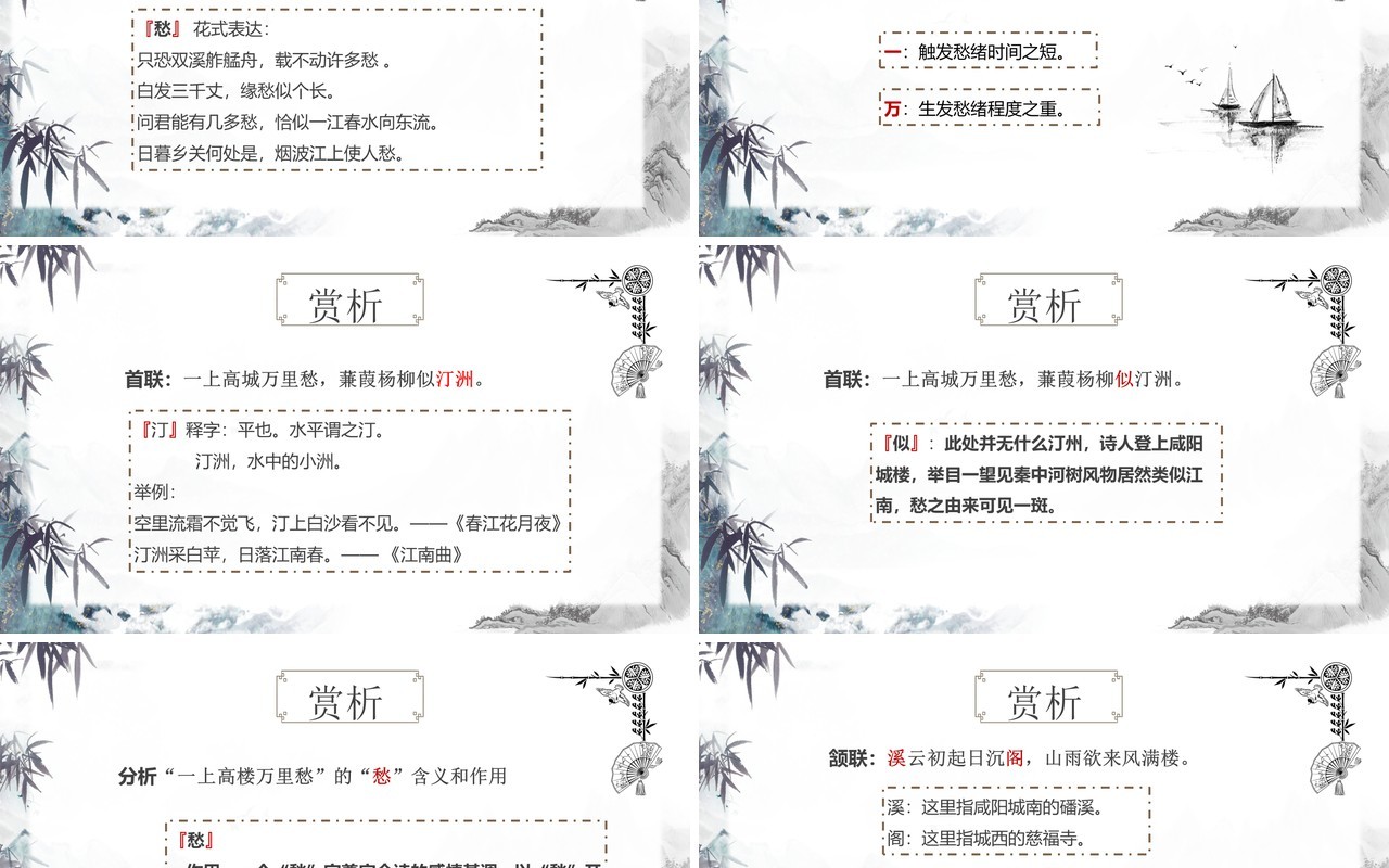 部编版九年级语文上册咸阳城东楼课件PPT模板