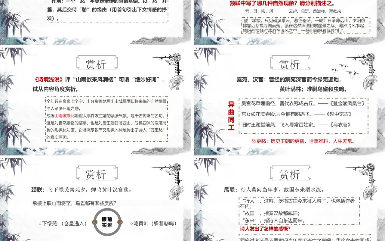 部编版九年级语文上册咸阳城东楼课件PPT模板