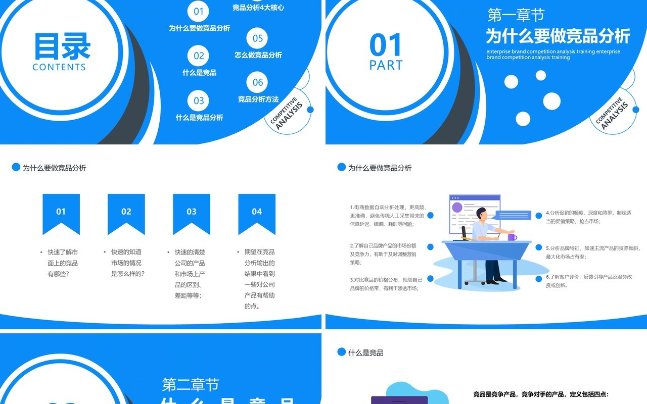 蓝色简约企业品牌竞争竞品分析培训PPT模板