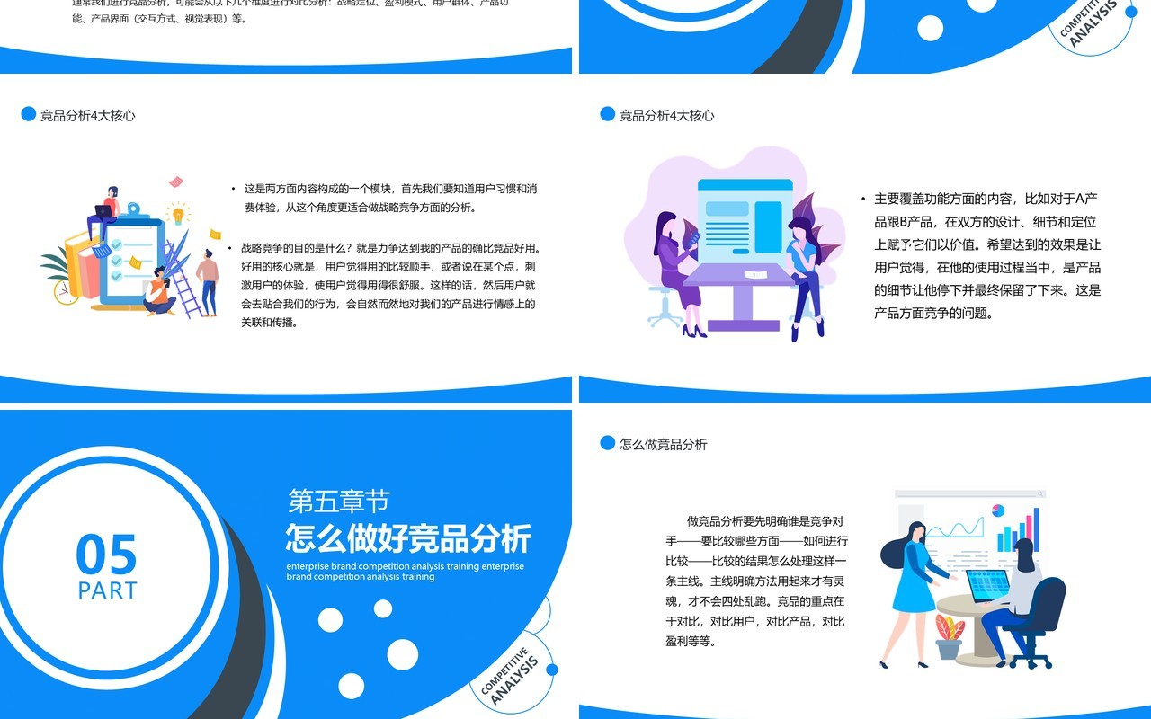 蓝色简约企业品牌竞争竞品分析培训PPT模板