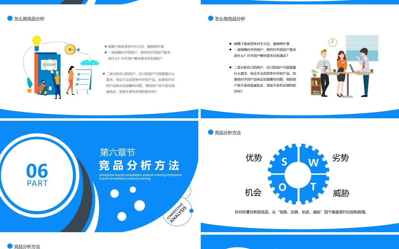 蓝色简约企业品牌竞争竞品分析培训PPT模板