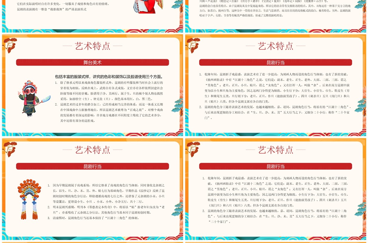 橙色国潮风非遗系列之昆曲介绍PPT模板