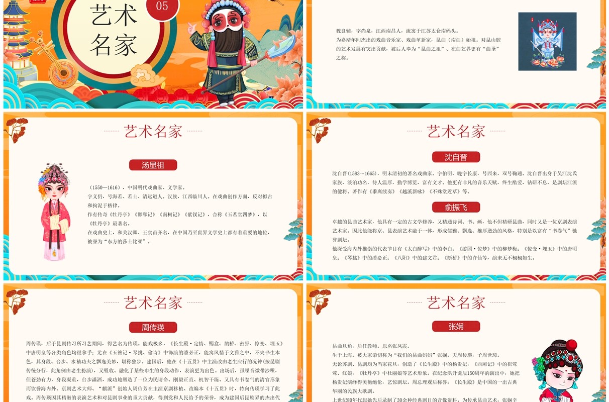 橙色国潮风非遗系列之昆曲介绍PPT模板