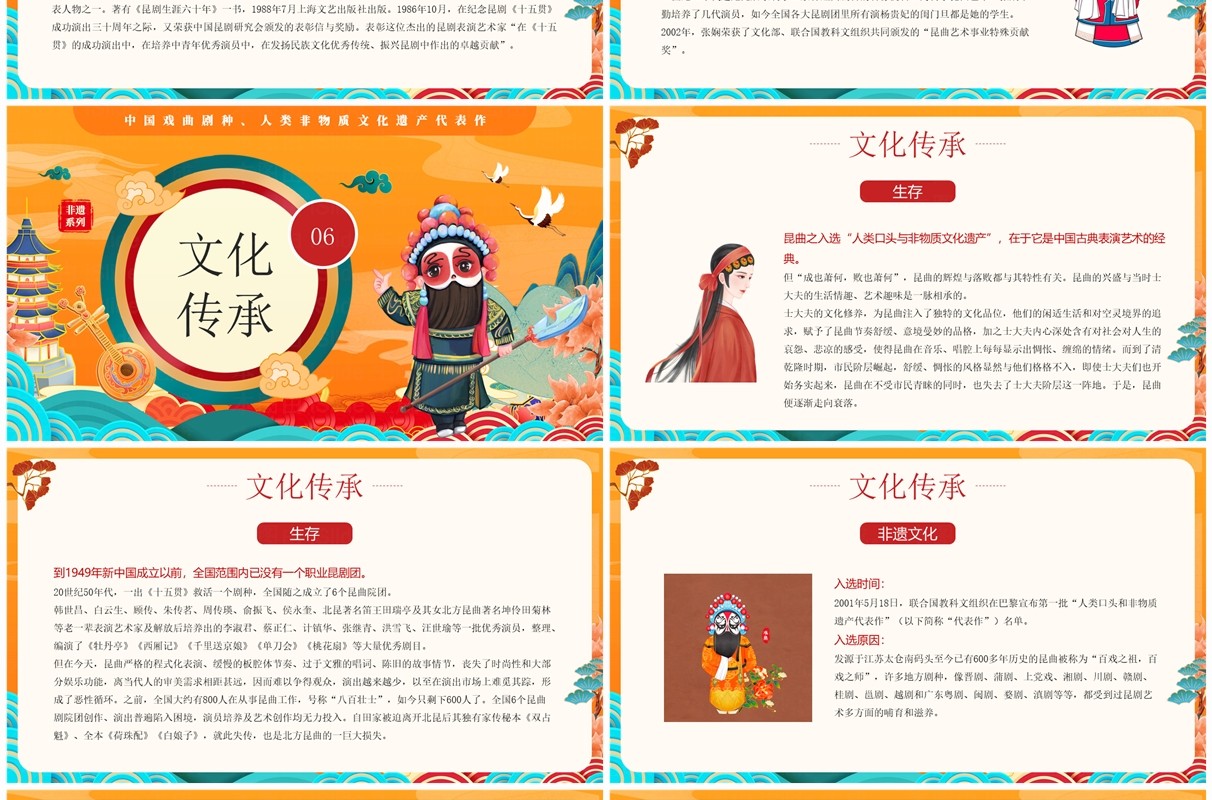 橙色国潮风非遗系列之昆曲介绍PPT模板