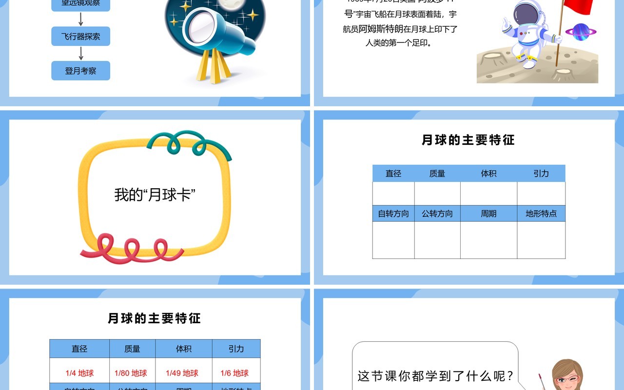 教科版六年级科学下册地球的卫星—月球课件PPT模板