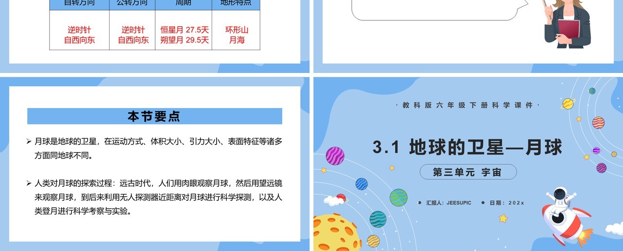 教科版六年级科学下册地球的卫星—月球课件PPT模板