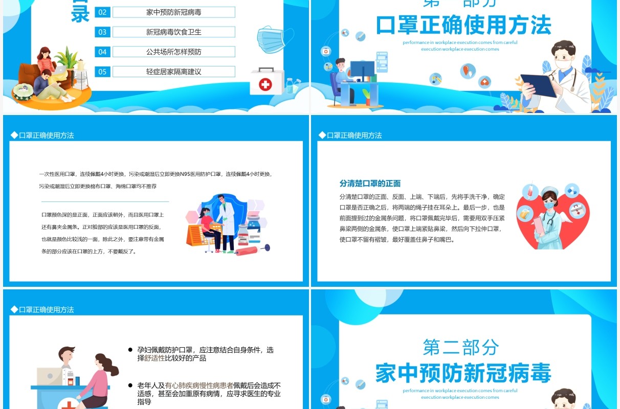 新型冠状病毒个人居家防护知识动态PPT模板