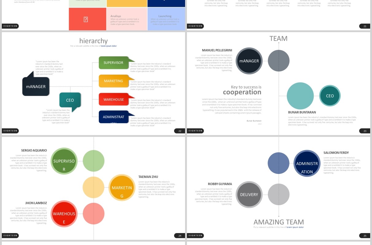 创意公司宣传团队介绍可视化图表PPT图片排版设计模板Eighteen - Powerpoint Template