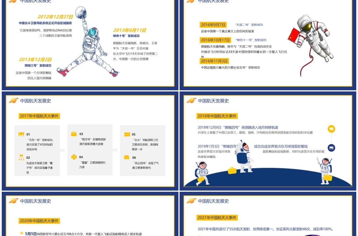 蓝色卡通风世界航天日主题班会PPT模板