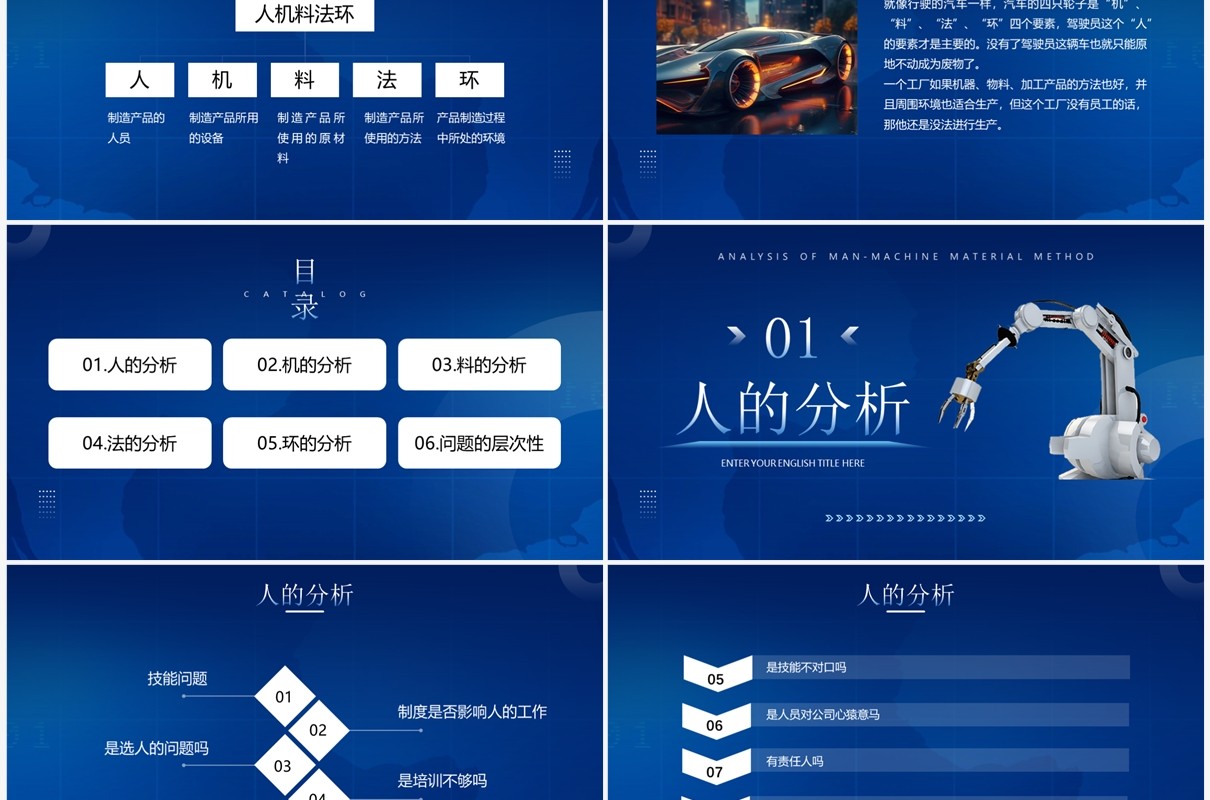 蓝色科技风人机料法环的分析PPT模板