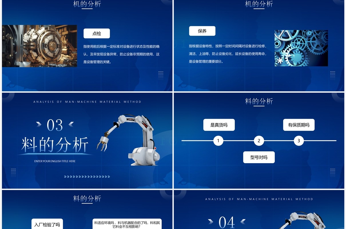 蓝色科技风人机料法环的分析PPT模板