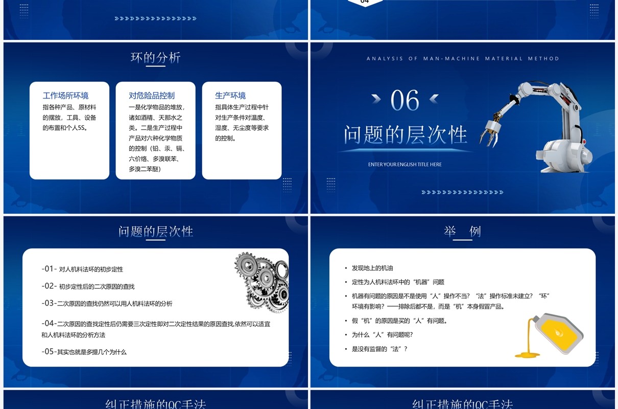 蓝色科技风人机料法环的分析PPT模板