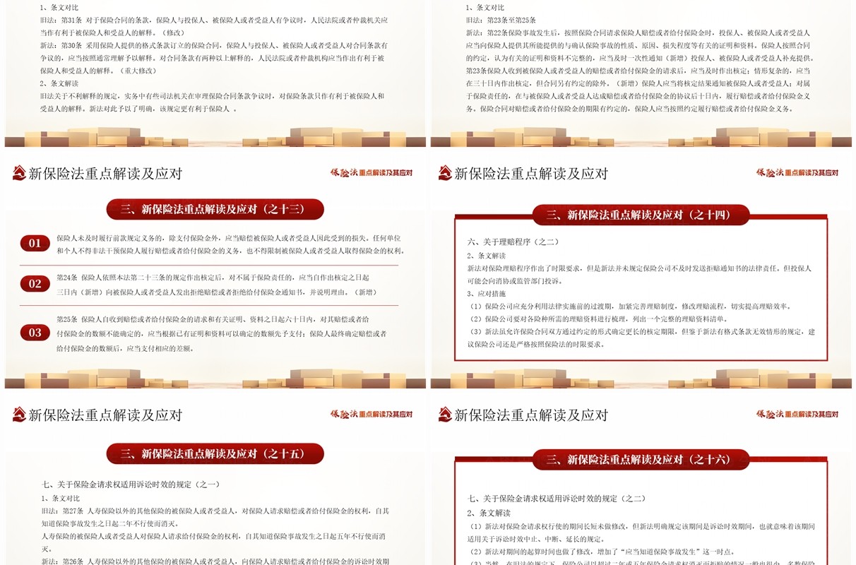 红色简约风新保险法重点解读及其应对PPT模板