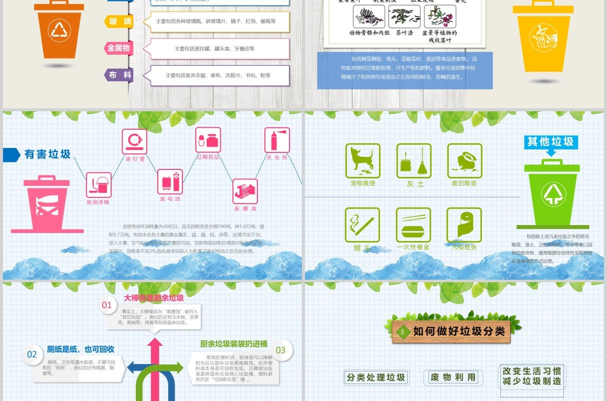 垃圾分类小学课件主题班会PPT模板
